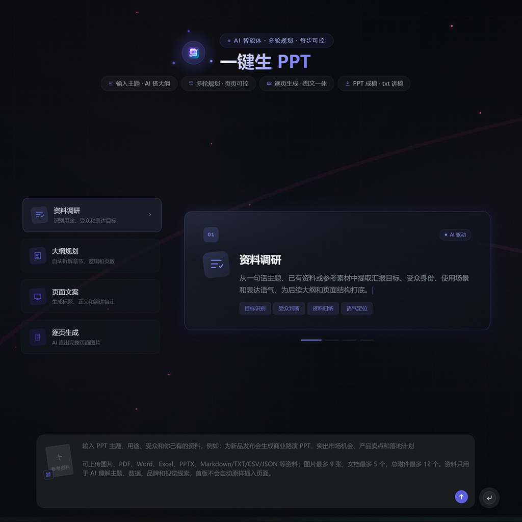 一键生成商业演示文稿